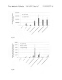 LIPOPEPTIDE- AND LIPOPROTEIN-CONJUGATES AND ITS USE diagram and image