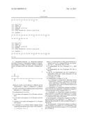 LIPOPEPTIDE- AND LIPOPROTEIN-CONJUGATES AND ITS USE diagram and image