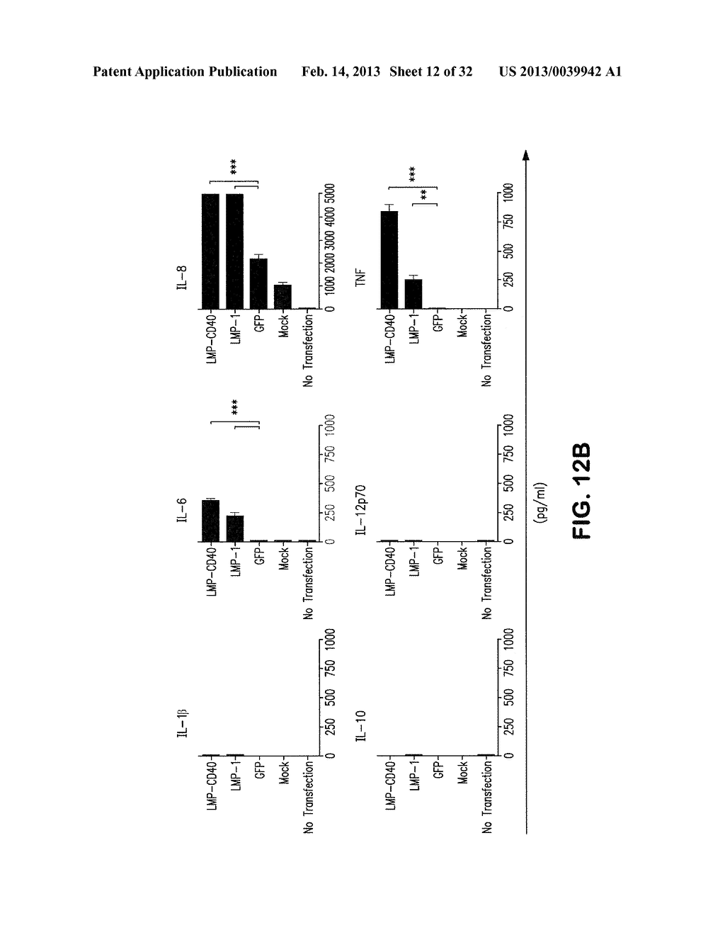 Compositions and Methods for Self-Adjuvanting Vaccines against Microbes     and Tumors - diagram, schematic, and image 13