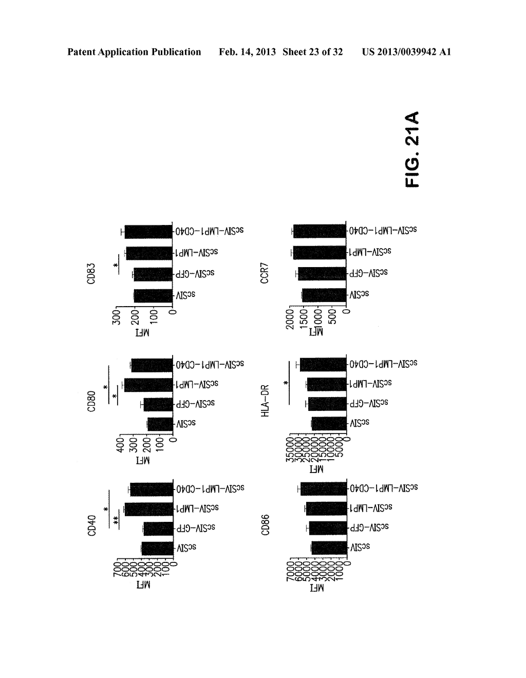 Compositions and Methods for Self-Adjuvanting Vaccines against Microbes     and Tumors - diagram, schematic, and image 24