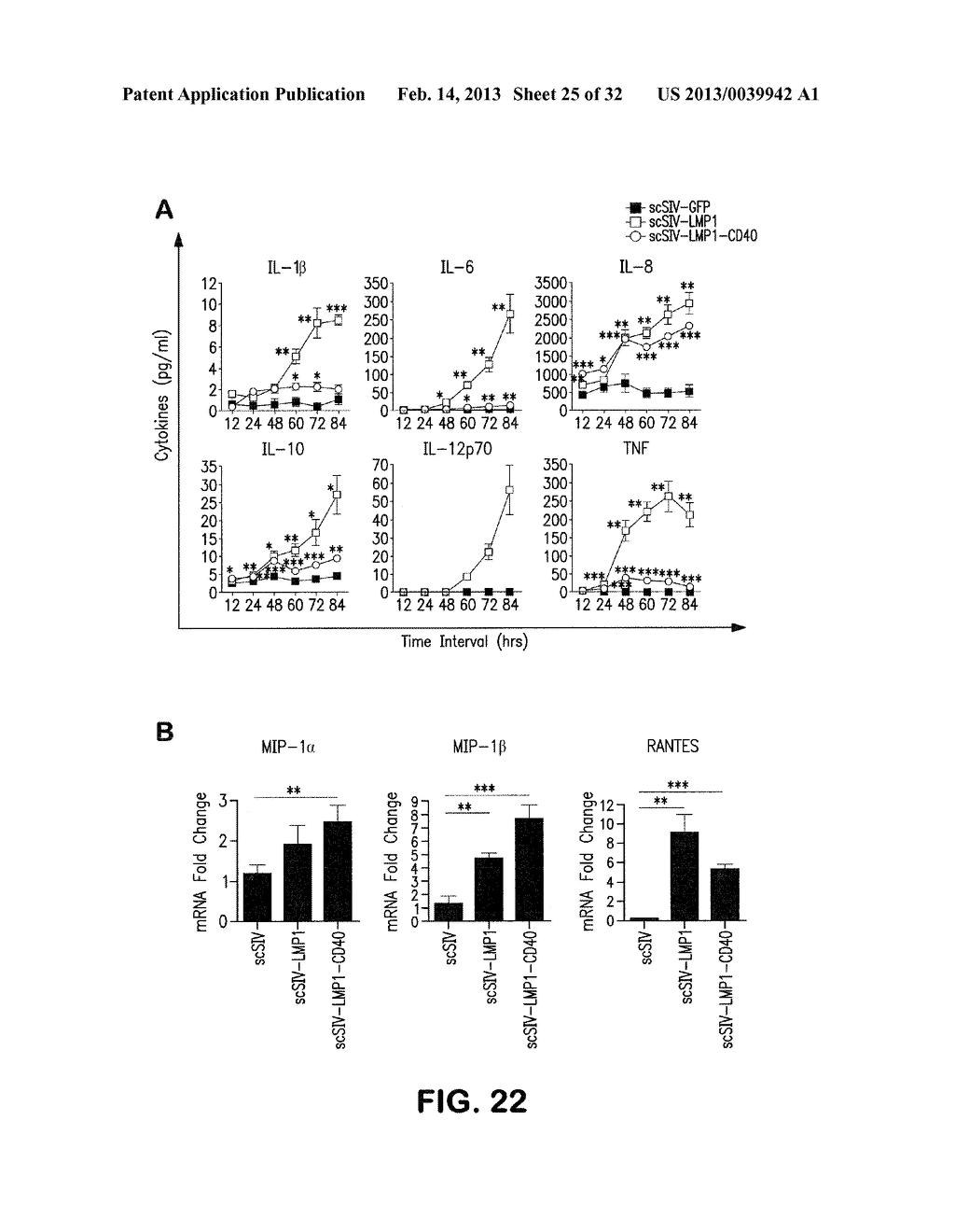 Compositions and Methods for Self-Adjuvanting Vaccines against Microbes     and Tumors - diagram, schematic, and image 26