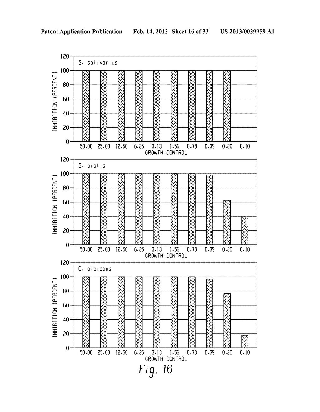 METHOD OF INHIBITING HIV AND BARRIER-FORMING COMPOSITION THEREFOR - diagram, schematic, and image 17