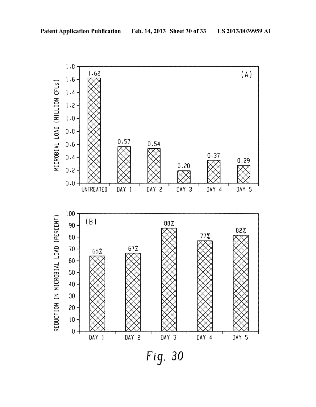 METHOD OF INHIBITING HIV AND BARRIER-FORMING COMPOSITION THEREFOR - diagram, schematic, and image 31