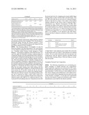 Personal Care Compositions Comprising Shaped Abrasive Particles diagram and image