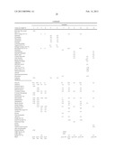 Personal Care Compositions Comprising Shaped Abrasive Particles diagram and image