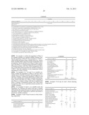 Personal Care Compositions Comprising Shaped Abrasive Particles diagram and image