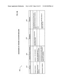 Bone Semi-Permeable Device diagram and image