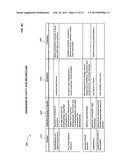 Bone Semi-Permeable Device diagram and image