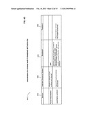 Bone Semi-Permeable Device diagram and image