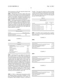 Method And Composition For Treating Rhinitis diagram and image