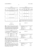 Method And Composition For Treating Rhinitis diagram and image