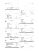 Method And Composition For Treating Rhinitis diagram and image