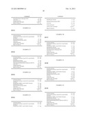 Method And Composition For Treating Rhinitis diagram and image