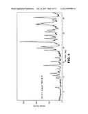 PHARMACEUTICAL COMPOSITIONS COMPRISING     N-(4-(2-AMINO-3-CHLOROPYRIDIN-4-YLOXY)-3-FLUOROPHENYL)-4-ETHOXY-1-(4-FLUO-    ROPHENYL)-2-OXO-1,2-DIHYDROPYRIDINE-3-CARBOXAMIDE diagram and image