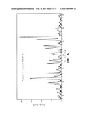 PHARMACEUTICAL COMPOSITIONS COMPRISING     N-(4-(2-AMINO-3-CHLOROPYRIDIN-4-YLOXY)-3-FLUOROPHENYL)-4-ETHOXY-1-(4-FLUO-    ROPHENYL)-2-OXO-1,2-DIHYDROPYRIDINE-3-CARBOXAMIDE diagram and image