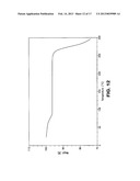 PHARMACEUTICAL COMPOSITIONS COMPRISING     N-(4-(2-AMINO-3-CHLOROPYRIDIN-4-YLOXY)-3-FLUOROPHENYL)-4-ETHOXY-1-(4-FLUO-    ROPHENYL)-2-OXO-1,2-DIHYDROPYRIDINE-3-CARBOXAMIDE diagram and image