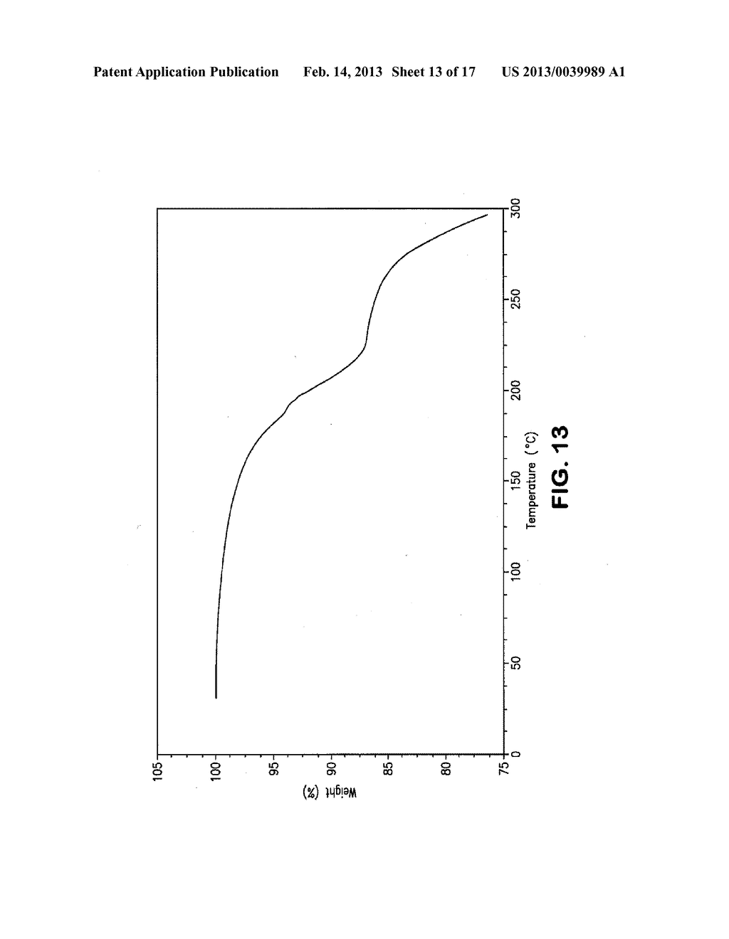 PHARMACEUTICAL COMPOSITIONS COMPRISING     N-(4-(2-AMINO-3-CHLOROPYRIDIN-4-YLOXY)-3-FLUOROPHENYL)-4-ETHOXY-1-(4-FLUO-    ROPHENYL)-2-OXO-1,2-DIHYDROPYRIDINE-3-CARBOXAMIDE - diagram, schematic, and image 14