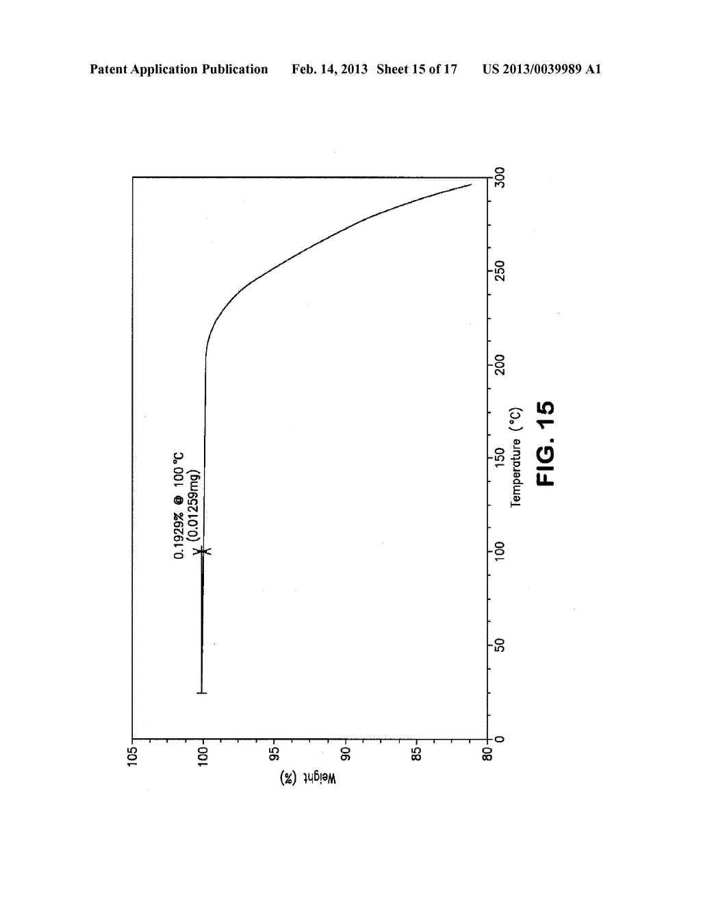 PHARMACEUTICAL COMPOSITIONS COMPRISING     N-(4-(2-AMINO-3-CHLOROPYRIDIN-4-YLOXY)-3-FLUOROPHENYL)-4-ETHOXY-1-(4-FLUO-    ROPHENYL)-2-OXO-1,2-DIHYDROPYRIDINE-3-CARBOXAMIDE - diagram, schematic, and image 16