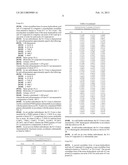 PHARMACEUTICAL COMPOSITIONS COMPRISING     N-(4-(2-AMINO-3-CHLOROPYRIDIN-4-YLOXY)-3-FLUOROPHENYL)-4-ETHOXY-1-(4-FLUO-    ROPHENYL)-2-OXO-1,2-DIHYDROPYRIDINE-3-CARBOXAMIDE diagram and image