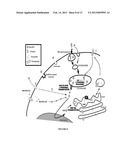 Elimination of N-Glycolylneuraminic Acid From Animal Products For Human     Use diagram and image