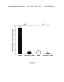 Elimination of N-Glycolylneuraminic Acid From Animal Products For Human     Use diagram and image