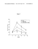 PLANT EXTRACT FOR TREATING DIABETES AND PROCESS FOR MAKING SAME diagram and image