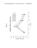 PLANT EXTRACT FOR TREATING DIABETES AND PROCESS FOR MAKING SAME diagram and image