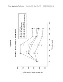 PLANT EXTRACT FOR TREATING DIABETES AND PROCESS FOR MAKING SAME diagram and image