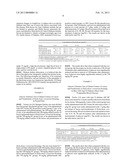 PLANT EXTRACT FOR TREATING DIABETES AND PROCESS FOR MAKING SAME diagram and image