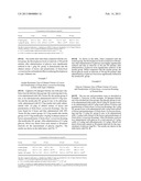 PLANT EXTRACT FOR TREATING DIABETES AND PROCESS FOR MAKING SAME diagram and image