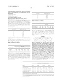 PLANT EXTRACT FOR TREATING DIABETES AND PROCESS FOR MAKING SAME diagram and image