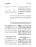 PLANT EXTRACT FOR TREATING DIABETES AND PROCESS FOR MAKING SAME diagram and image