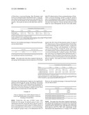 PLANT EXTRACT FOR TREATING DIABETES AND PROCESS FOR MAKING SAME diagram and image