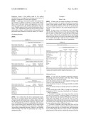 LOW-FAT CAKE AND METHOD OF MAKING THE SAME diagram and image