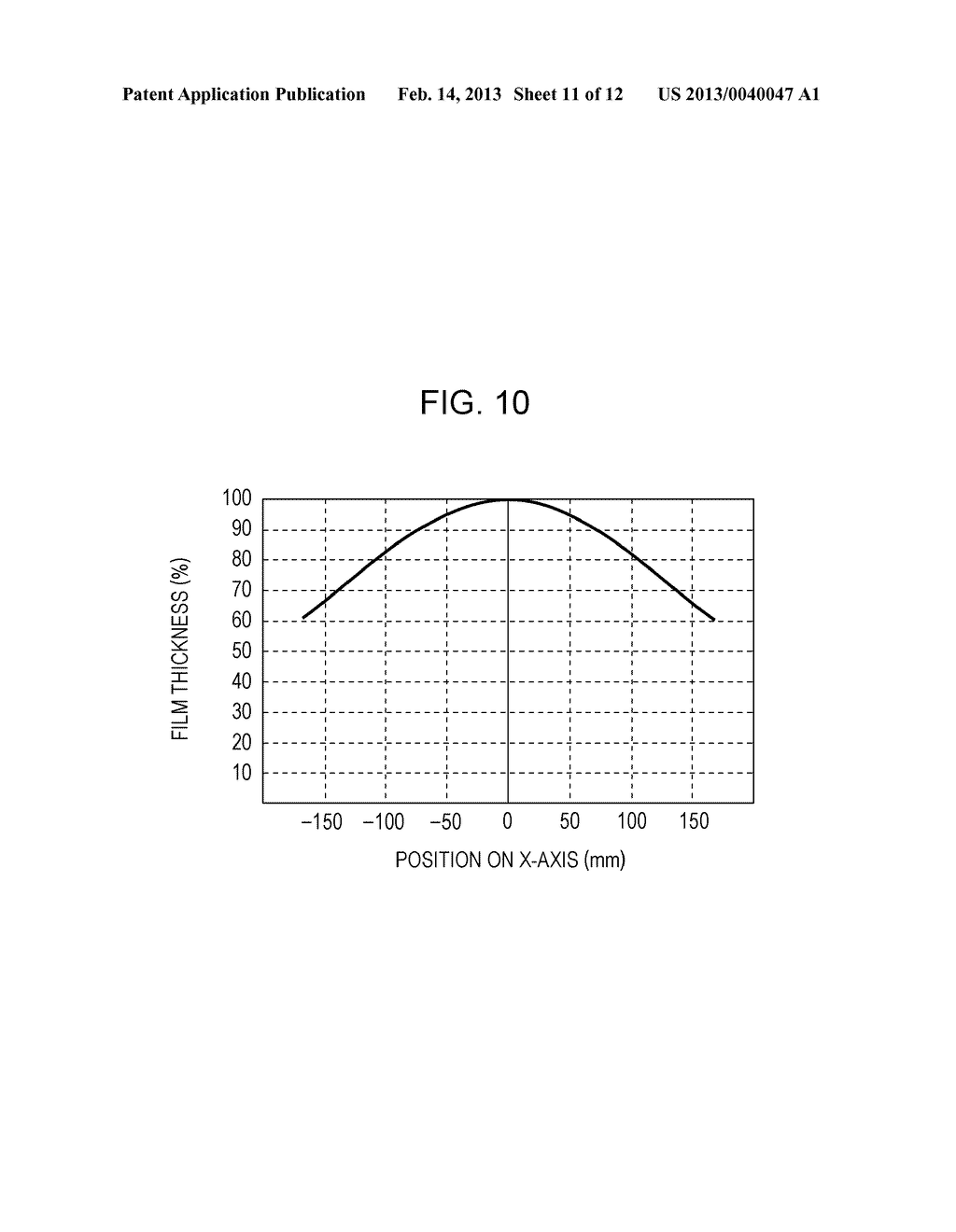 METHOD FOR MANUFACTURING EL DEVICE - diagram, schematic, and image 12