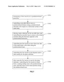 COATING APPARATUS FOR GLASS SUBSTRATE AND COATING METHOD THEREOF diagram and image