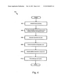 SYSTEM AND METHOD FOR COMPONENT MATERIAL ADDITION diagram and image