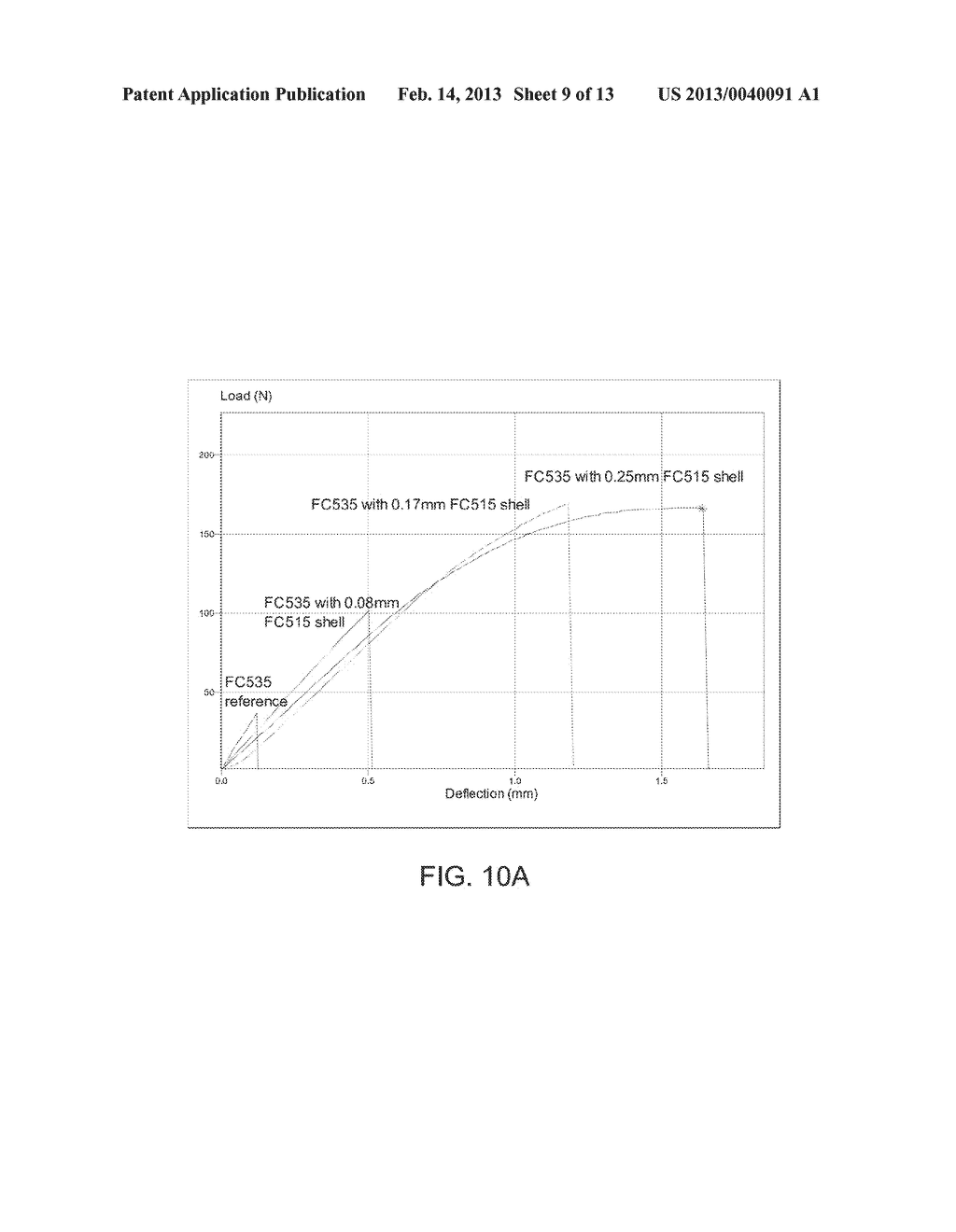 SOLID FREEFORM FABRICATION OF SHELLED OBJECTS - diagram, schematic, and image 10