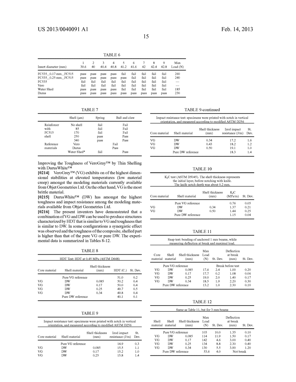 SOLID FREEFORM FABRICATION OF SHELLED OBJECTS - diagram, schematic, and image 29