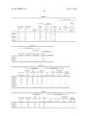 FLAME-RETARDANT POLYMER MEMBER, FLAME-RETARDANT ARTICLE, AND     FLAME-RETARDING METHOD diagram and image