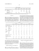 MULTILAYER FILM AND MOLDED BODY diagram and image