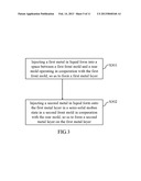 METHOD FOR MANUFACTURING A PLATE INCLUDING MULTIPLE METAL LAYERS diagram and image