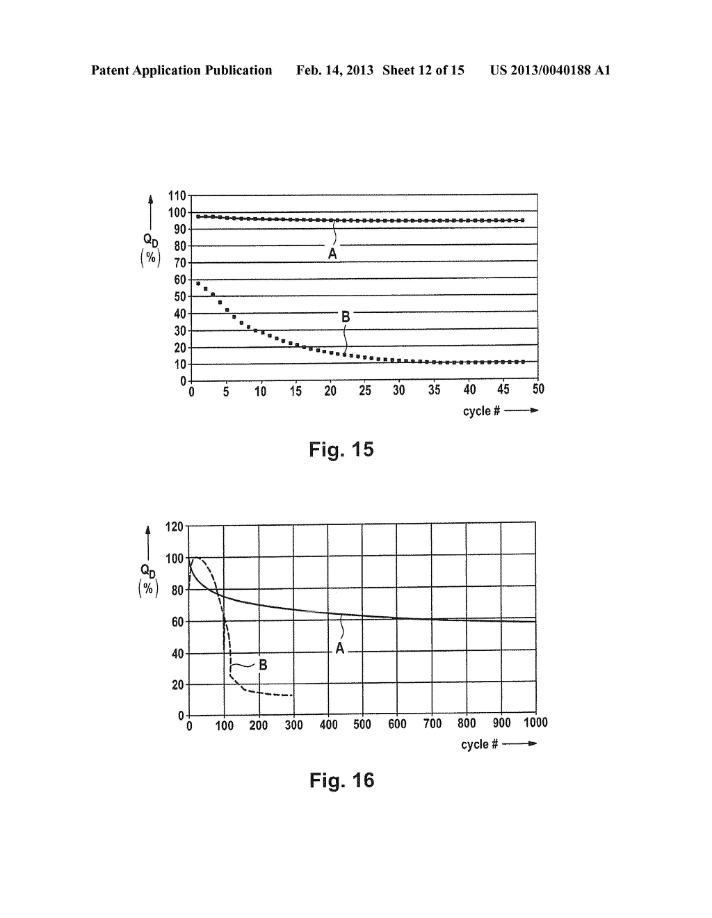 RECHARGEABLE ELECTROCHEMICAL BATTERY CELL - diagram, schematic, and image 13