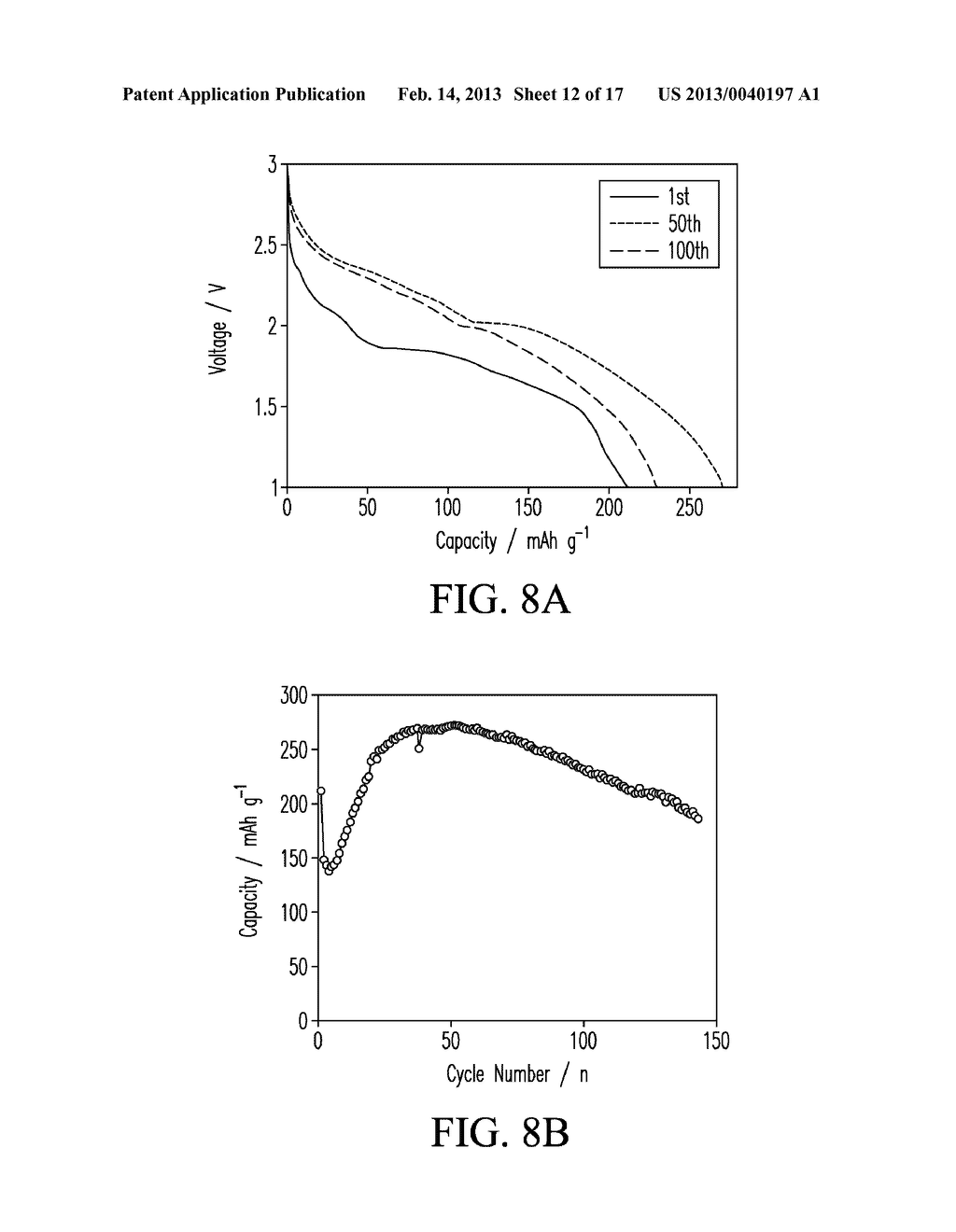 Polymer-Sulfur Composite Materials for Electrodes in Li-S Energy Storage     Devices - diagram, schematic, and image 13