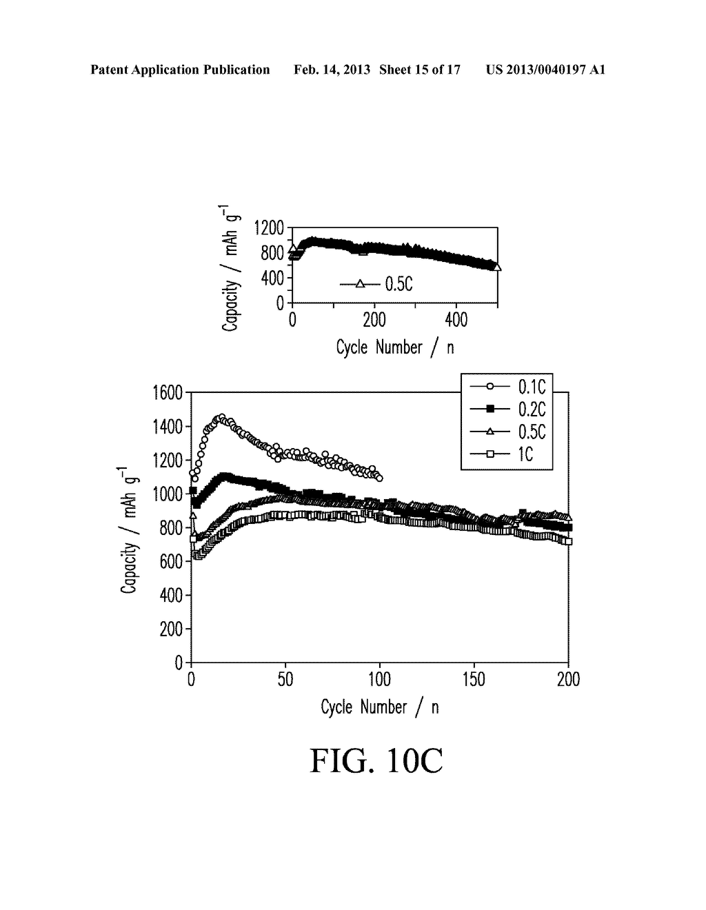 Polymer-Sulfur Composite Materials for Electrodes in Li-S Energy Storage     Devices - diagram, schematic, and image 16