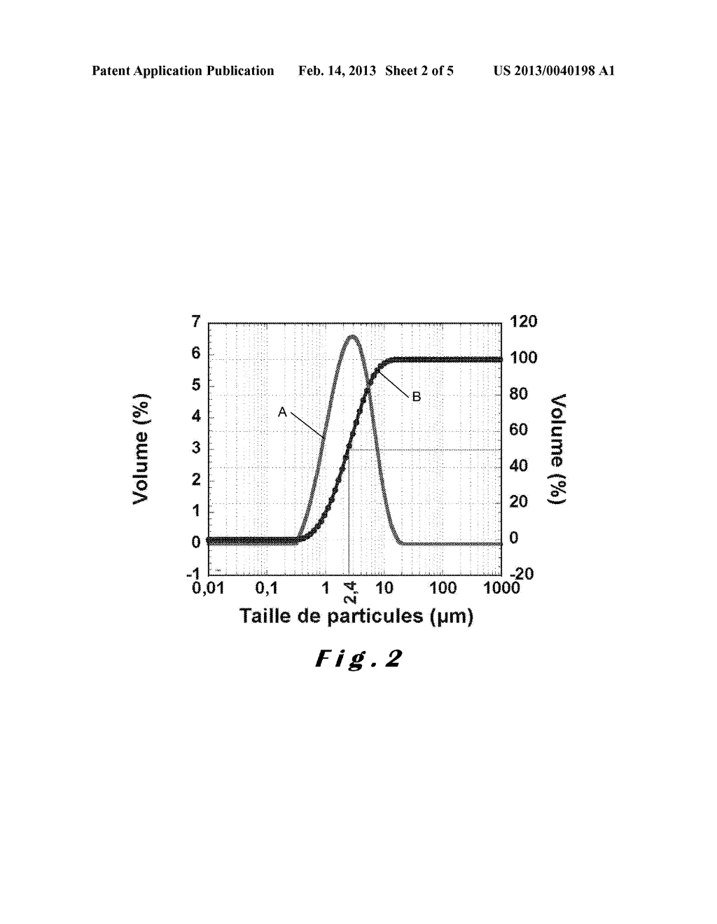 Lithium Batteries Containing Lithium-Bearing Iron Phosphate and Carbon - diagram, schematic, and image 03