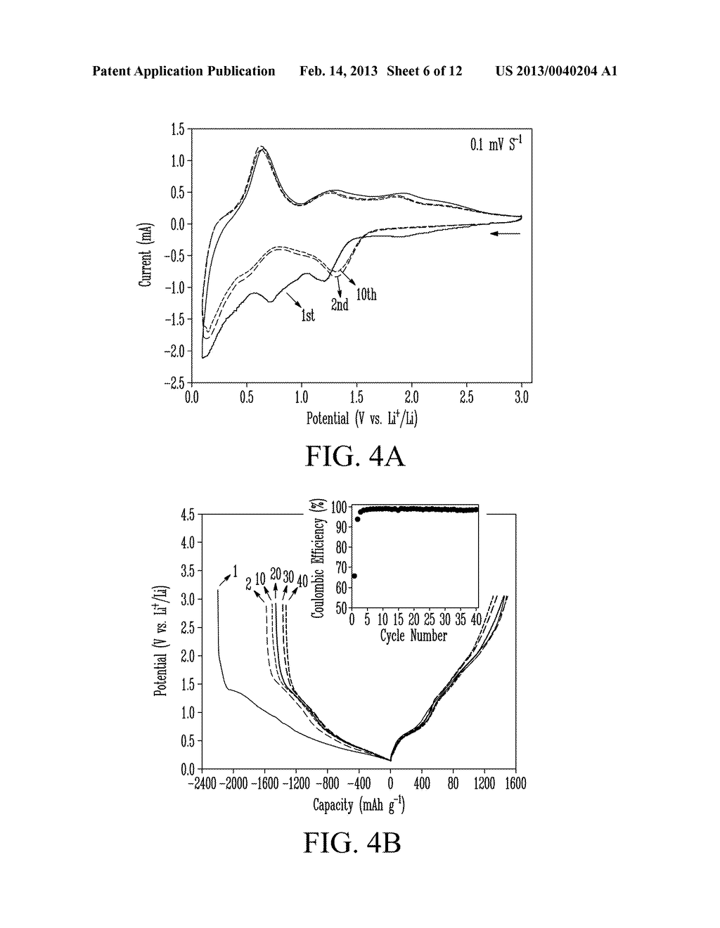 Functional Nanocomposite Materials, Electrodes, and Energy Storage Systems - diagram, schematic, and image 07