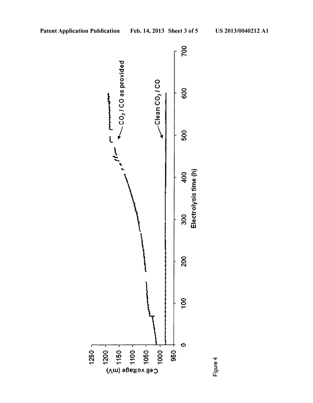 METHOD AND SYSTEM FOR PURIFICATION OF GAS STREAMS FOR SOLID OXIDE CELLS - diagram, schematic, and image 04