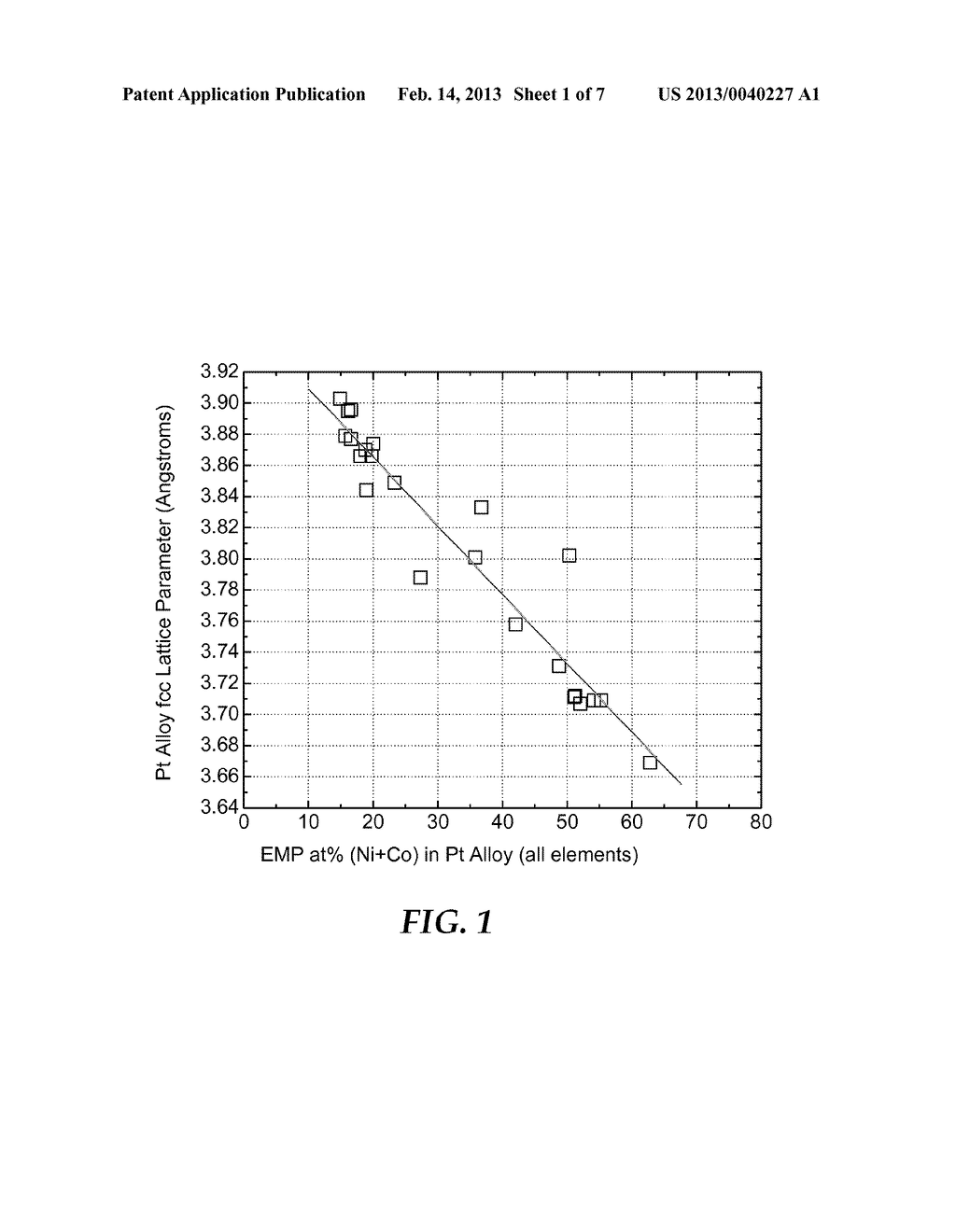 PLATINUM NICKEL CATALYST ALLOY - diagram, schematic, and image 02