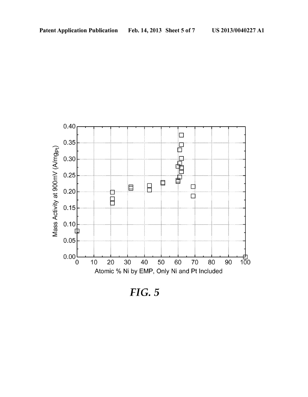 PLATINUM NICKEL CATALYST ALLOY - diagram, schematic, and image 06